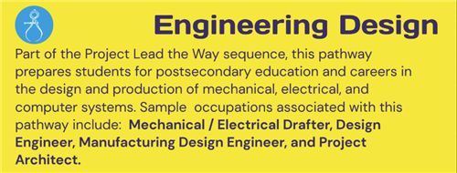 Engineering Design
